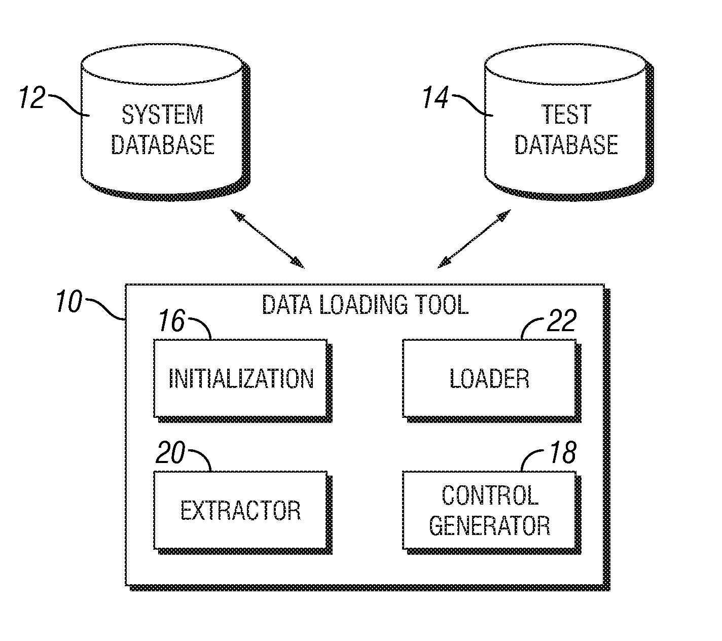 Data loading tool for loading a database