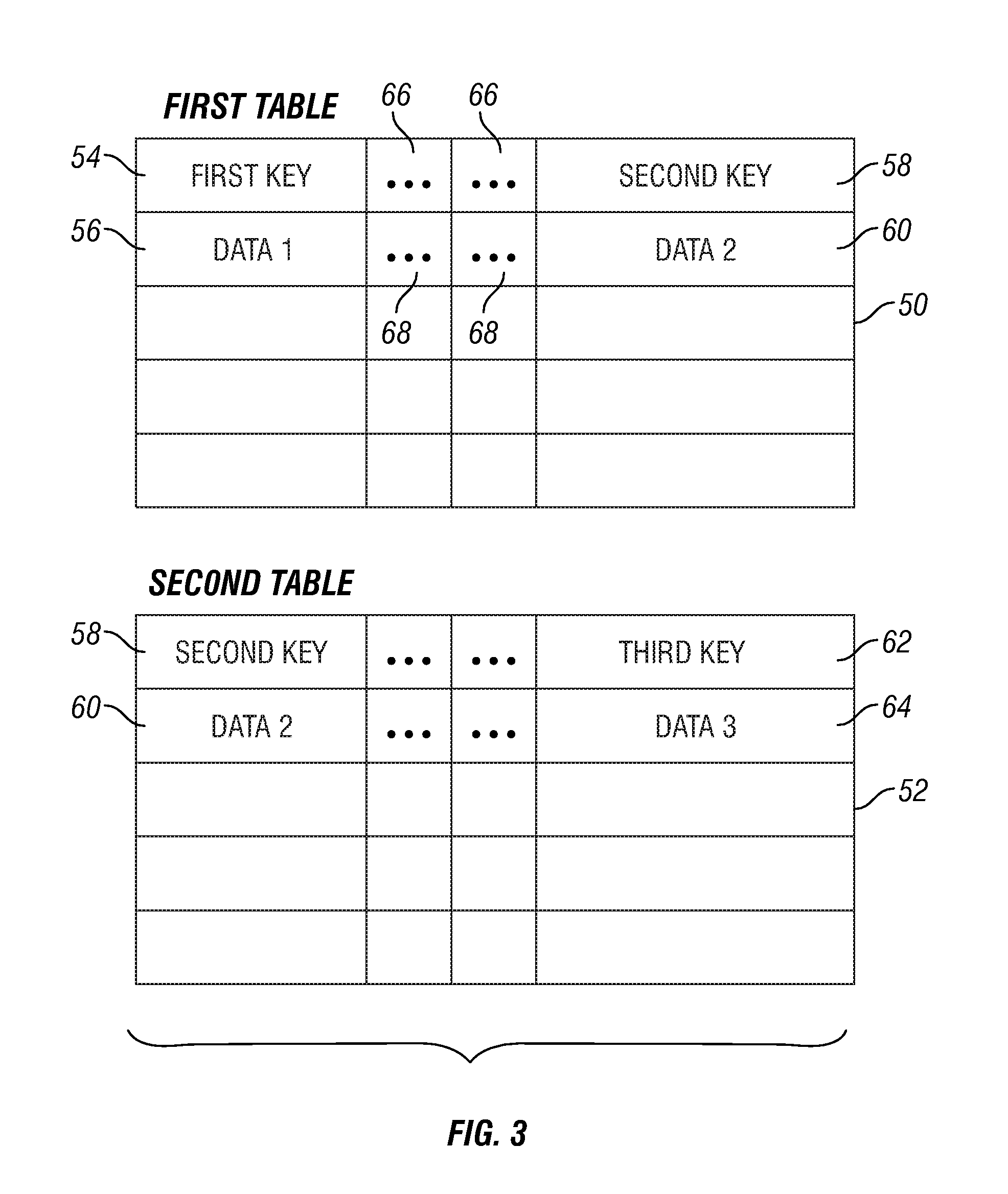 Data loading tool for loading a database