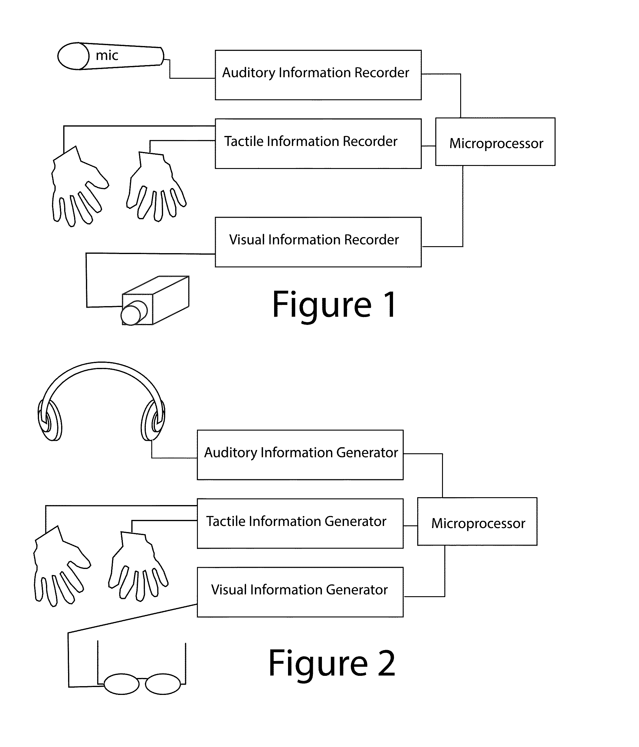 Accelerated learning, entertainment and cognitive therapy using augmented reality comprising combined haptic, auditory, and visual stimulation