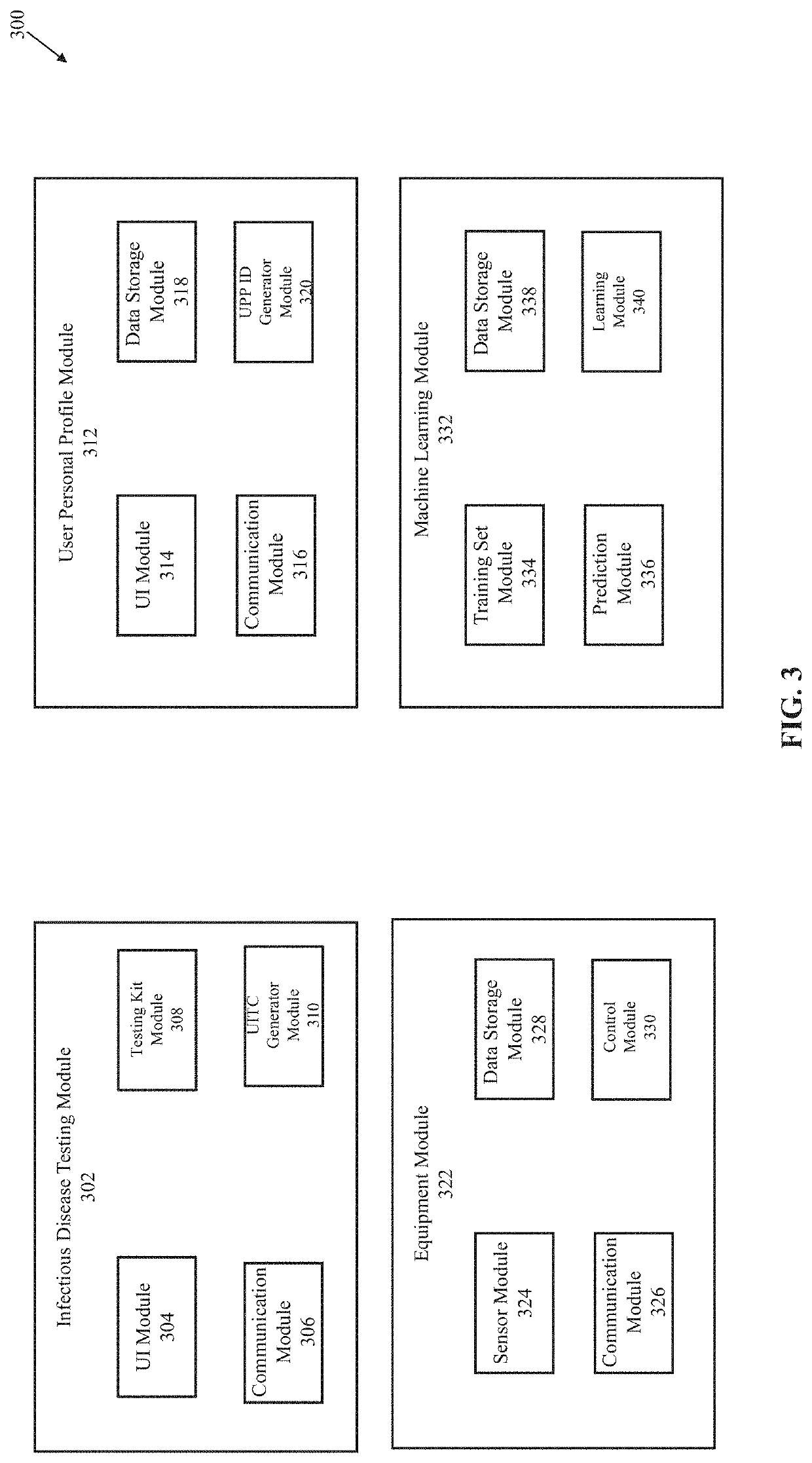 Systems And Methods For Managing Infectious Disease Dissemination