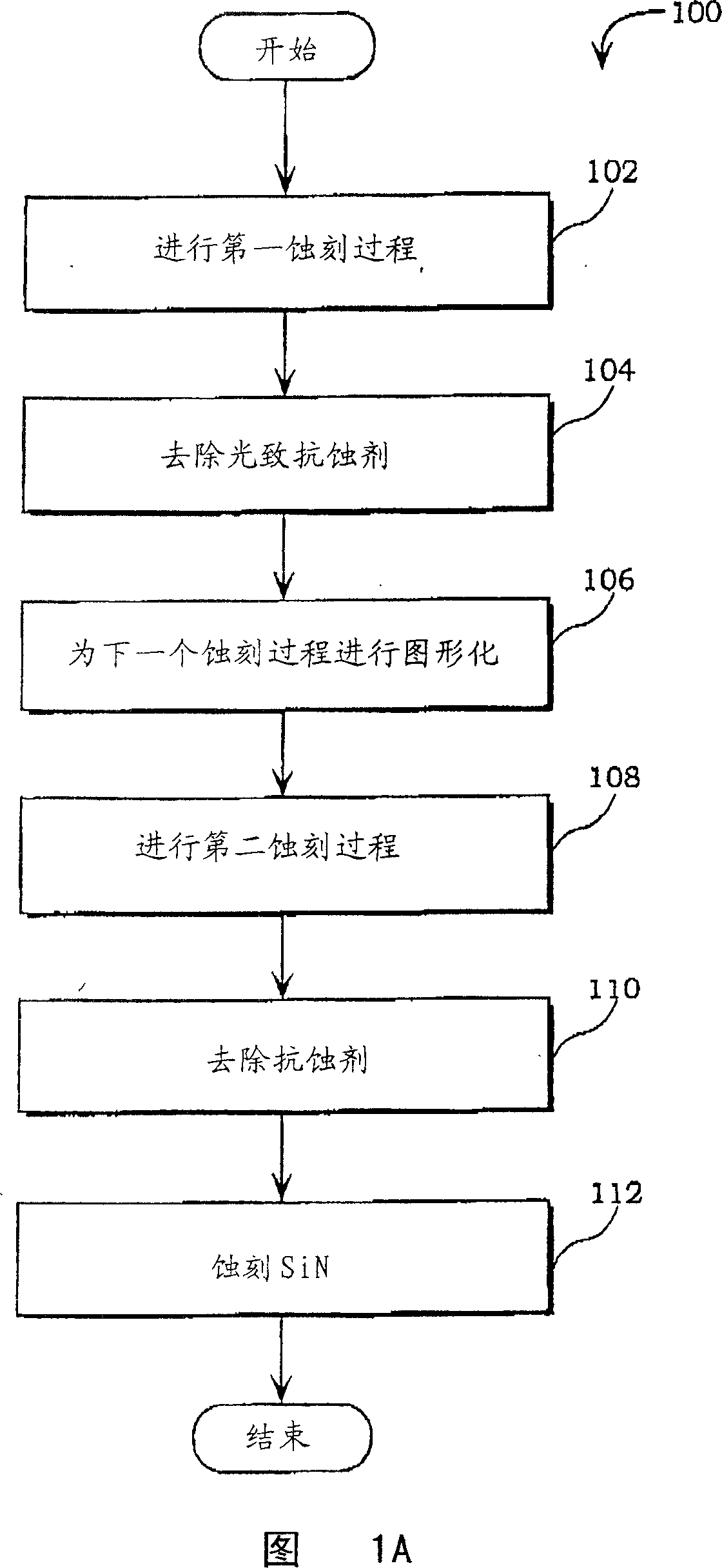 Configurable plasma volume etch chamber