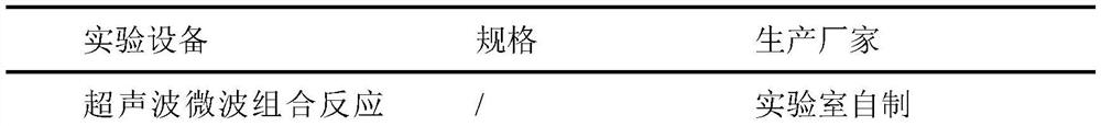 Preparation method of ultra-high molecular weight poly-L-lactic acid