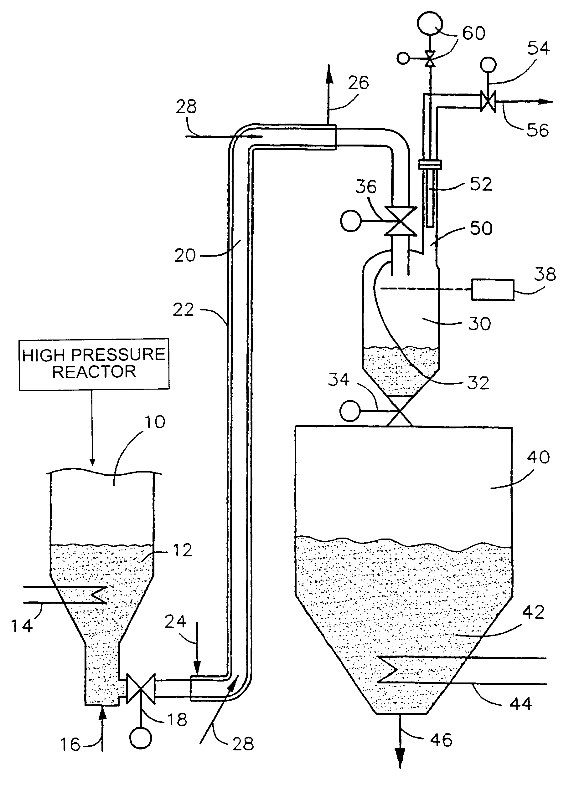 Method and apparatus for treating high pressure particulate material
