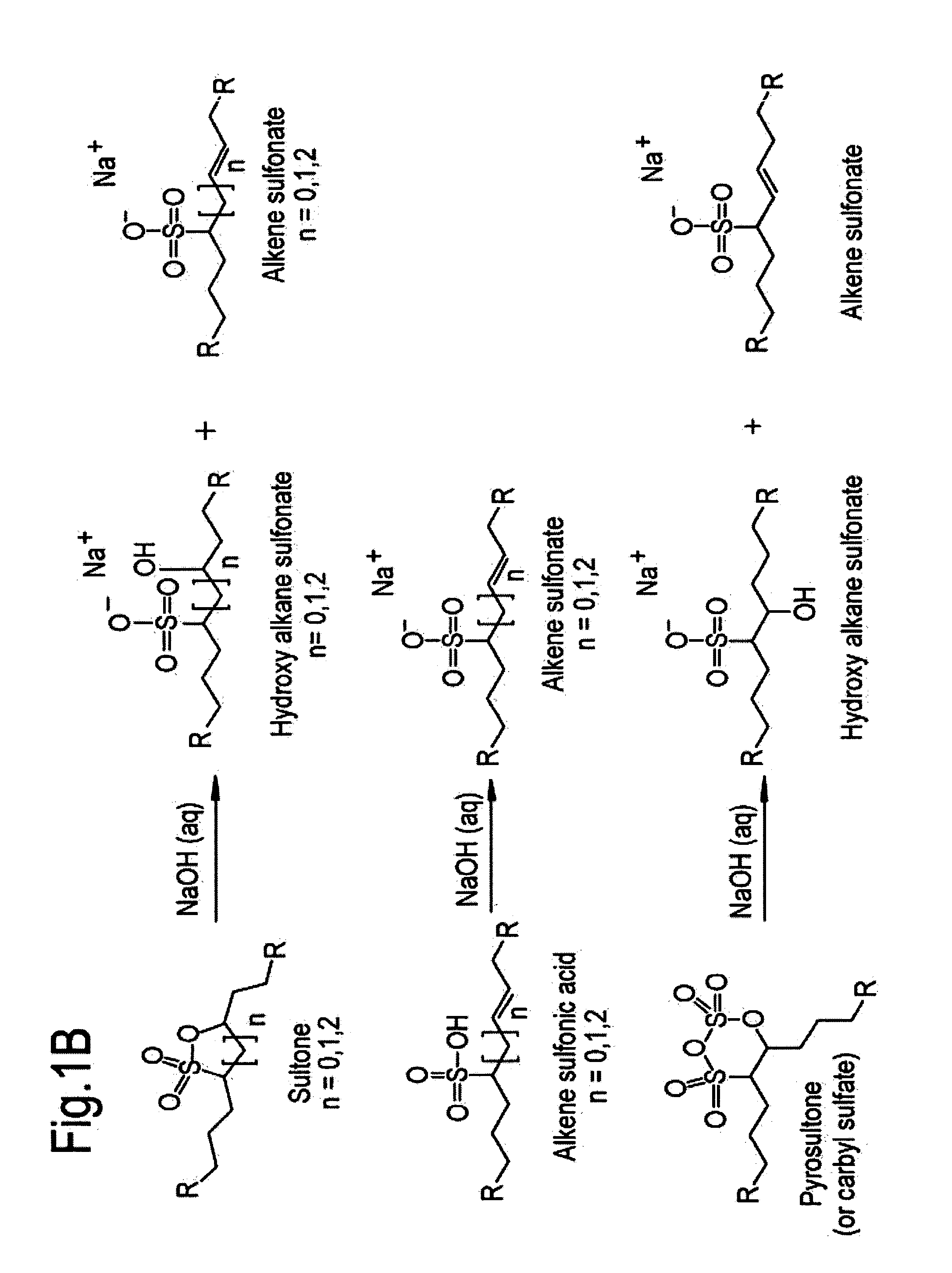 Method and composition for enhanced oil recovery