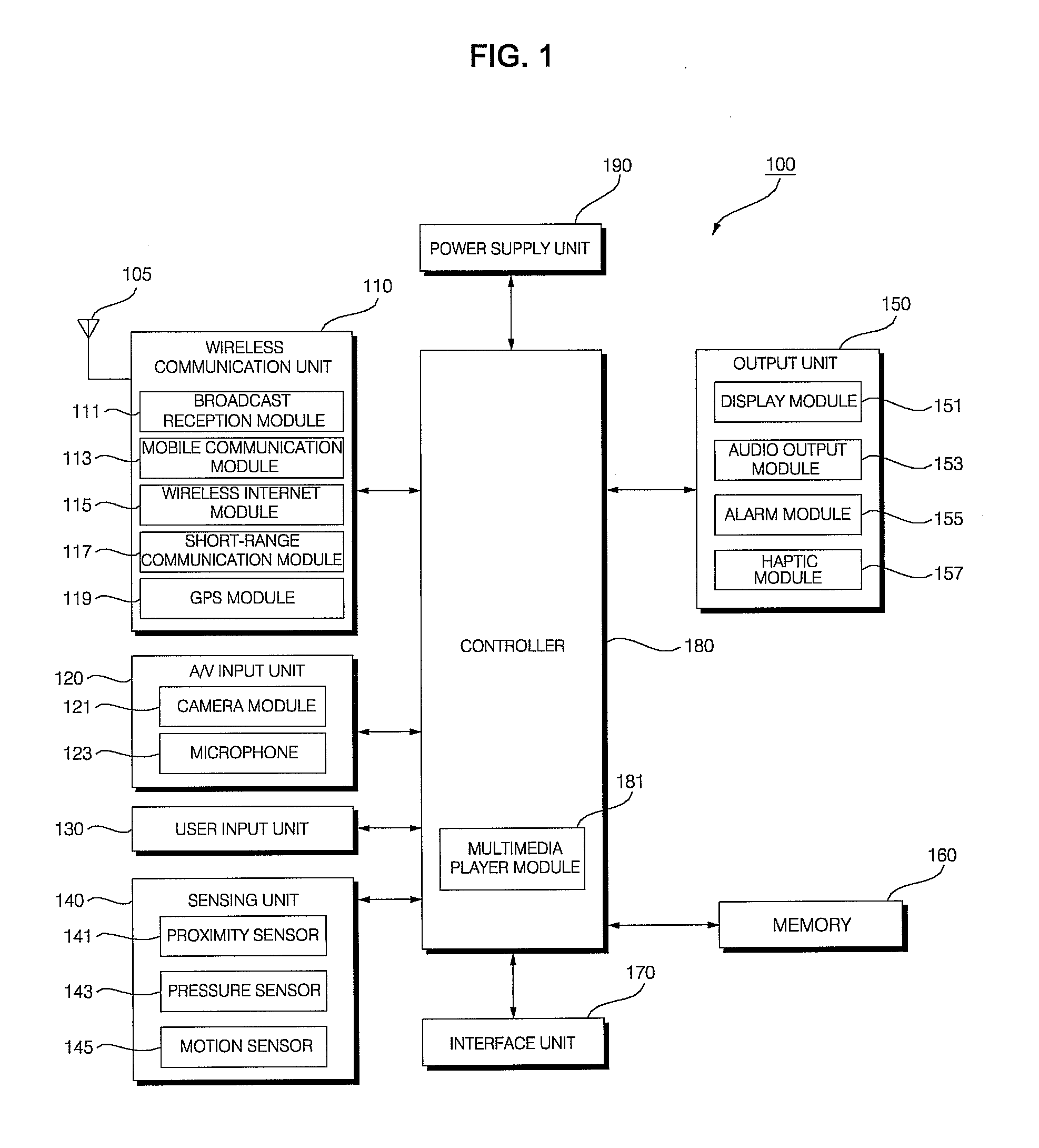 Mobile terminal and method for controlling operation of the mobile terminal