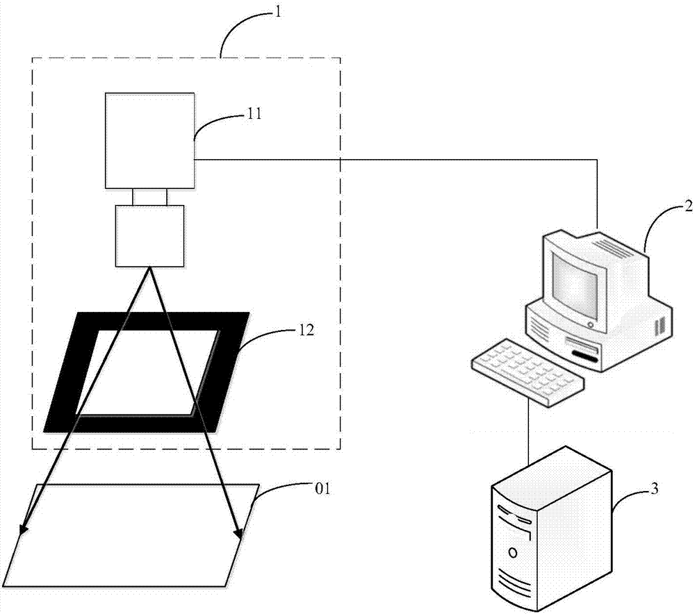 Defect identification method and system for display panel based on machine vision