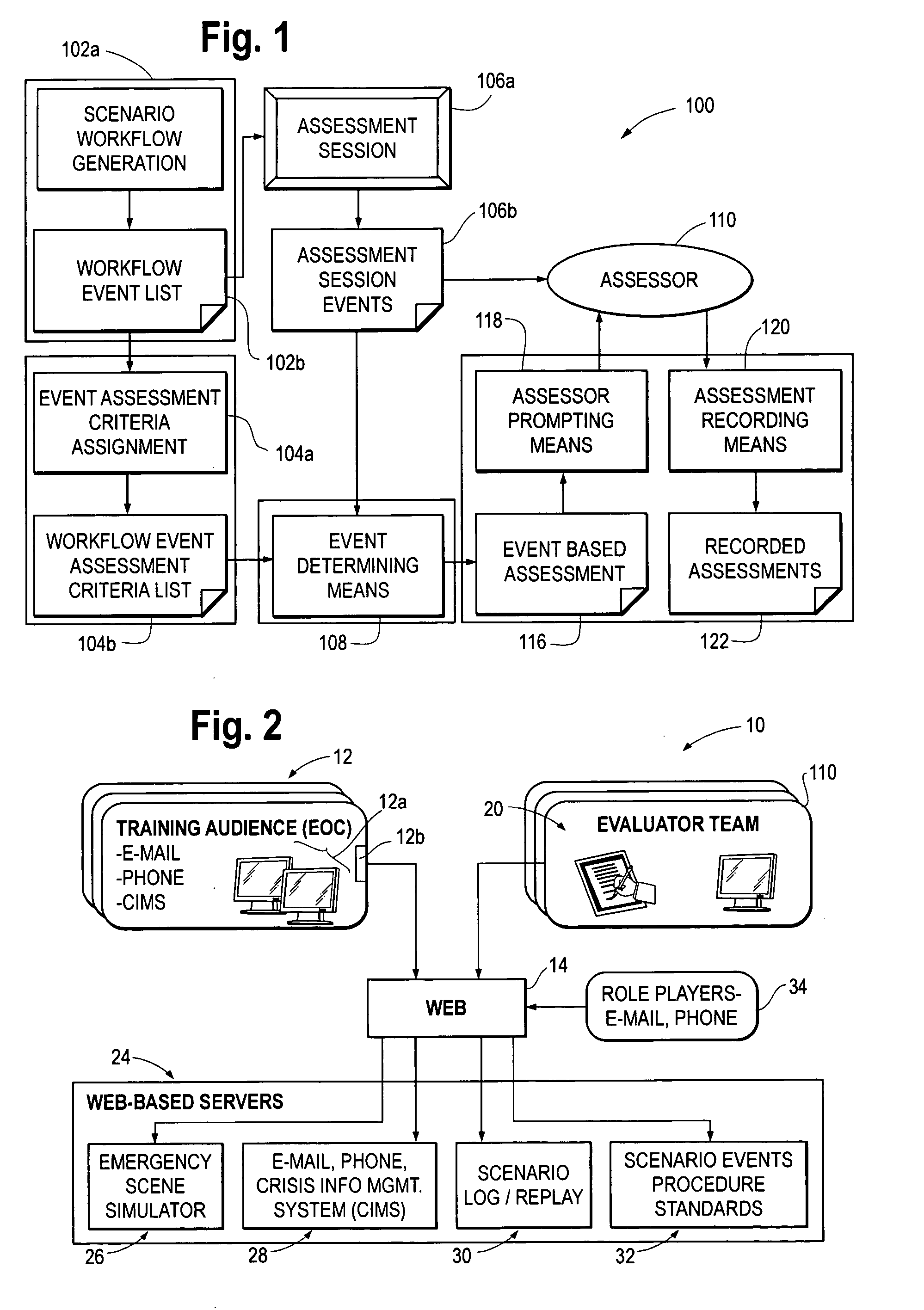 Scenario workflow based assessment system and method