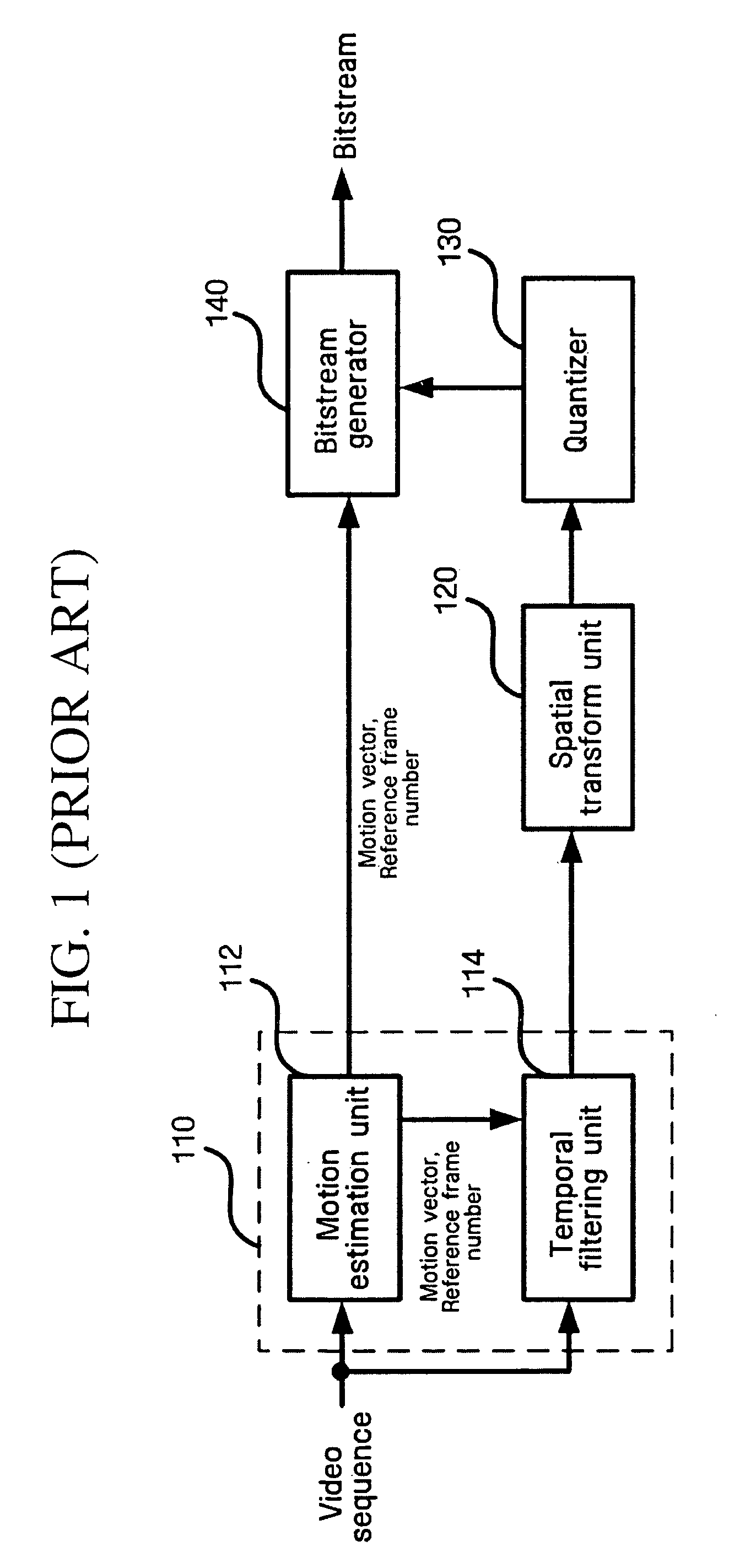 Method and apparatus for coding and decoding video bitstream