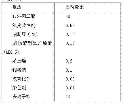 Non-Newtonian fuselage deicing and anti-icing fluid and preparation method thereof