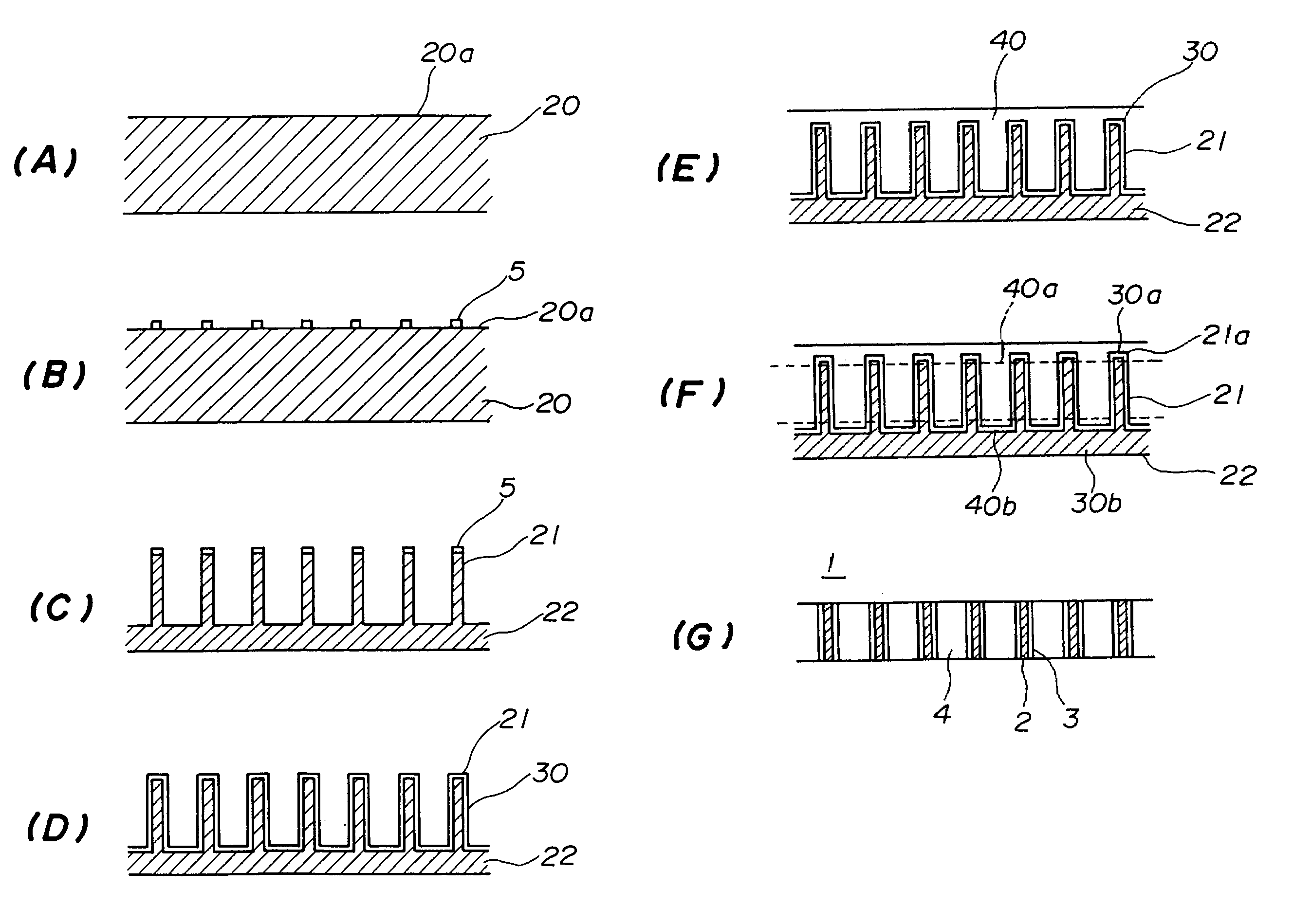 Method for making a front and back conductive substrate
