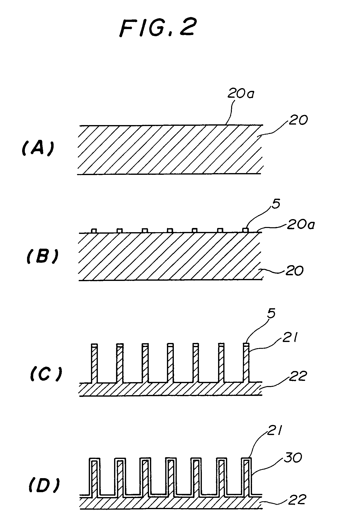 Method for making a front and back conductive substrate