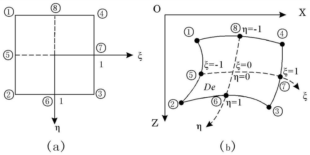 Magnetotelluric two-dimensional inversion method based on tabu search