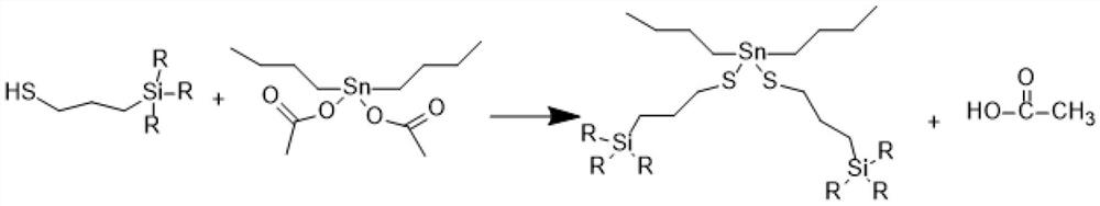 A kind of preparation method of the uv resin of surface rapid solidification