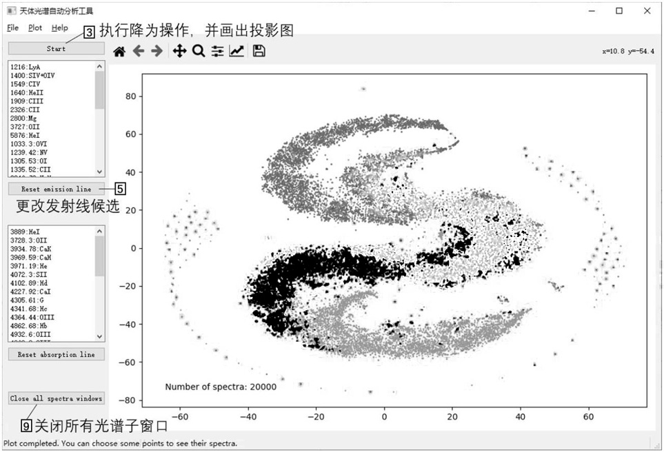 Automatic visual analysis method and system for celestial body spectral data