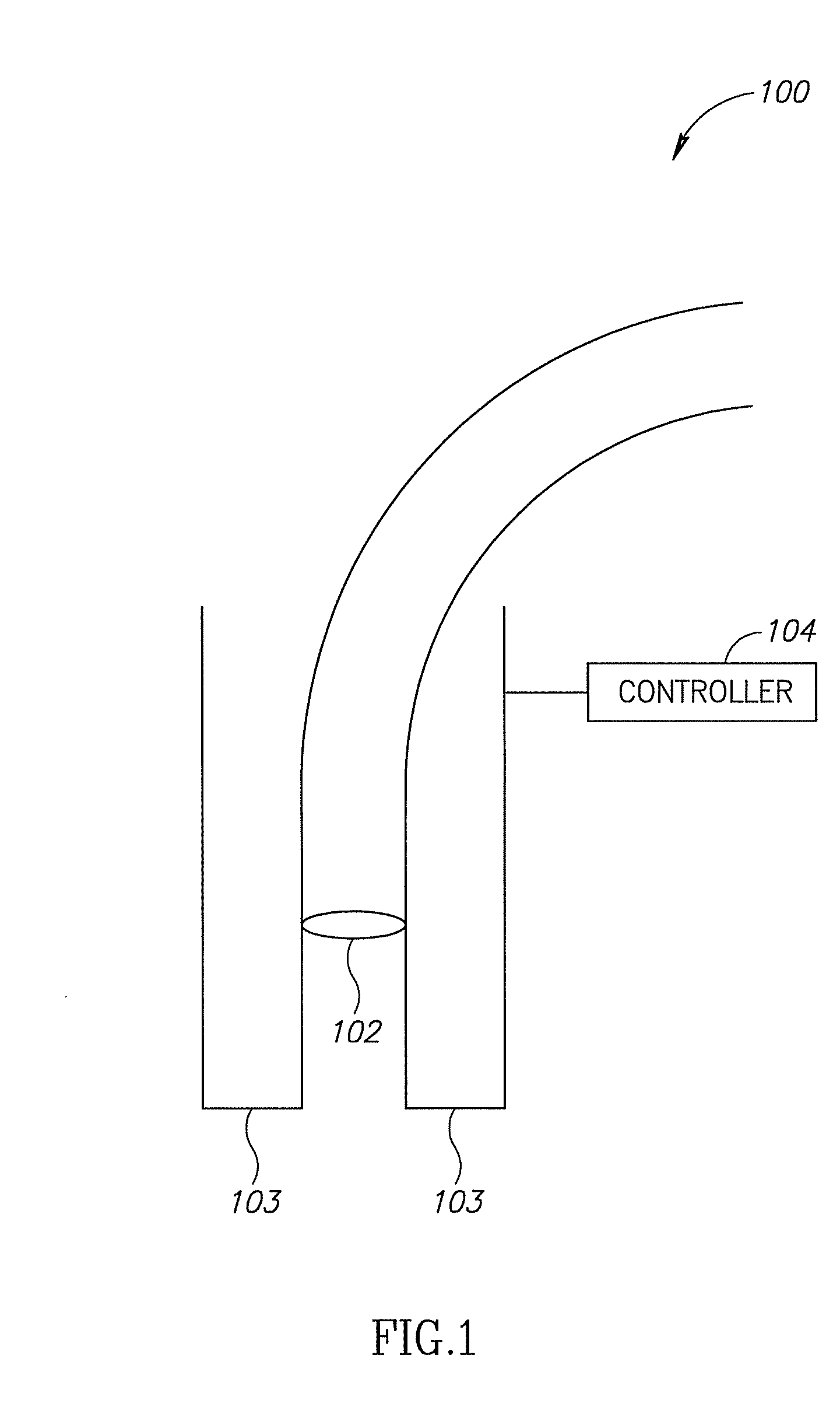 Skin treatment using variable RF