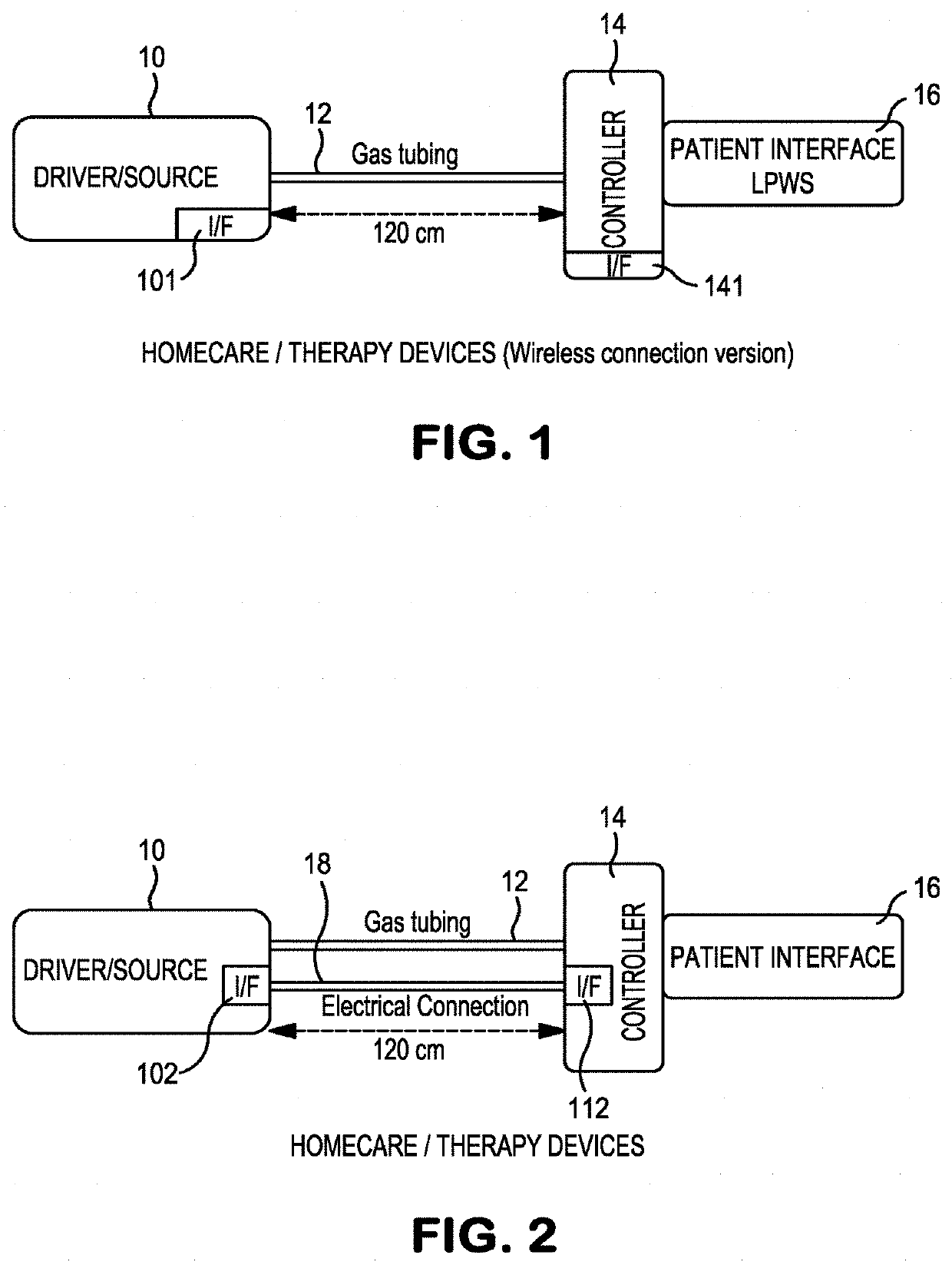 Method and apparatus for providing percussive ventilation therapy to a patient airway