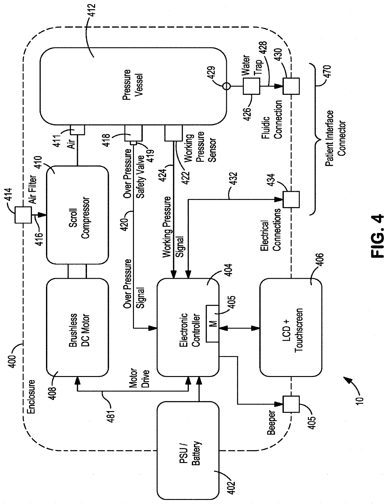 Method and apparatus for providing percussive ventilation therapy to a patient airway