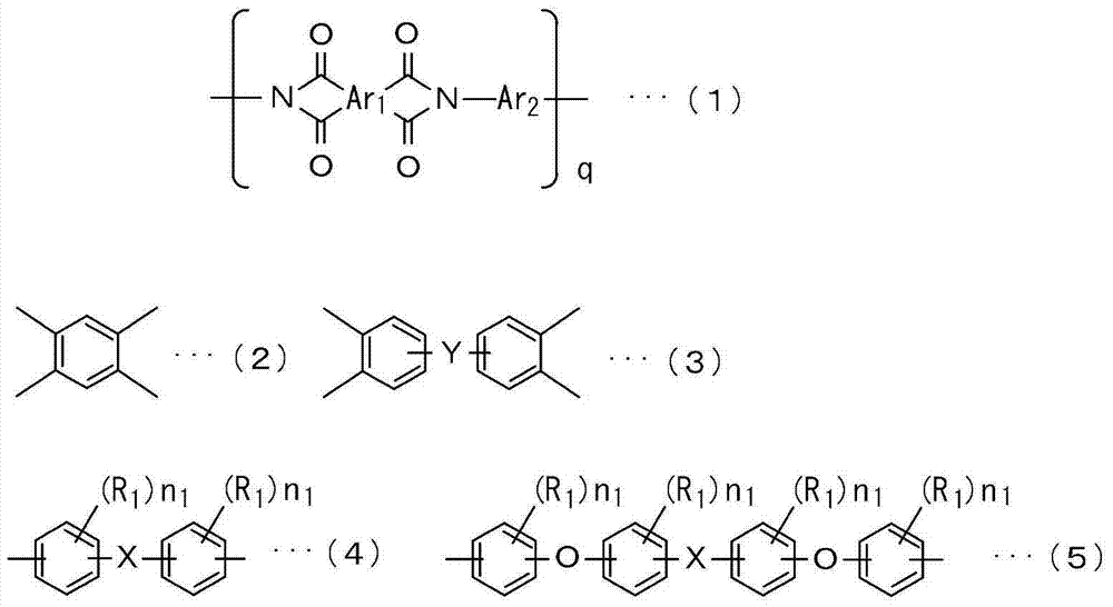 Polyamide acid combination, polyimide combination, laminated body, circuit board, usage thereof, laminated body and manufacturing method of the laminated body