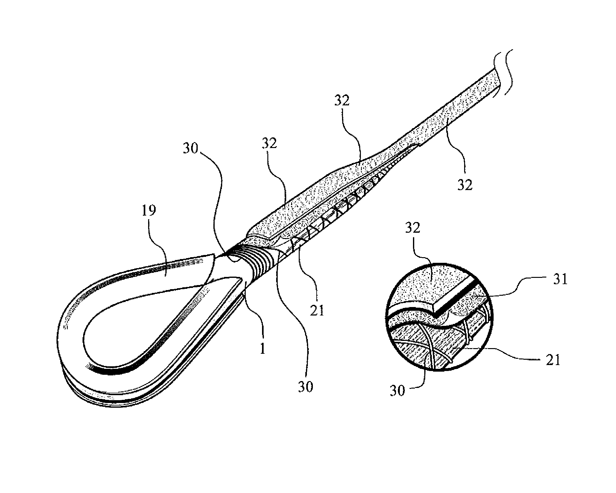 Cable and method for manufacturing a synthetic cable
