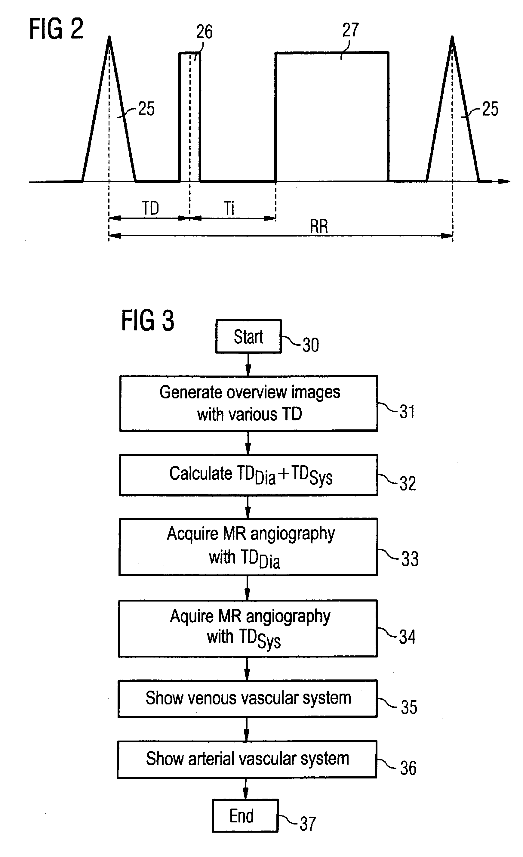Method and magnetic resonance system to optimize mr images
