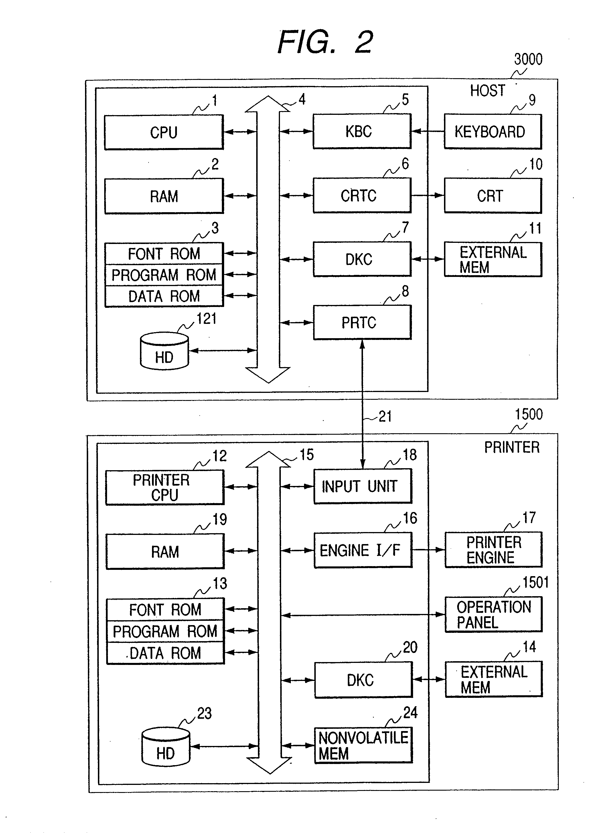 Data processing apparatus, data processing method of data processing apparatus, and computer-readable memory medium storing program therein