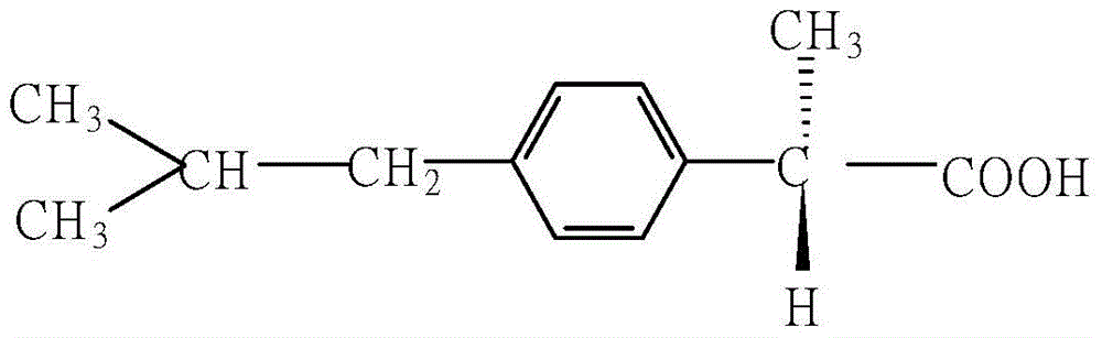 A kind of Dexibuprofen injection and preparation method thereof