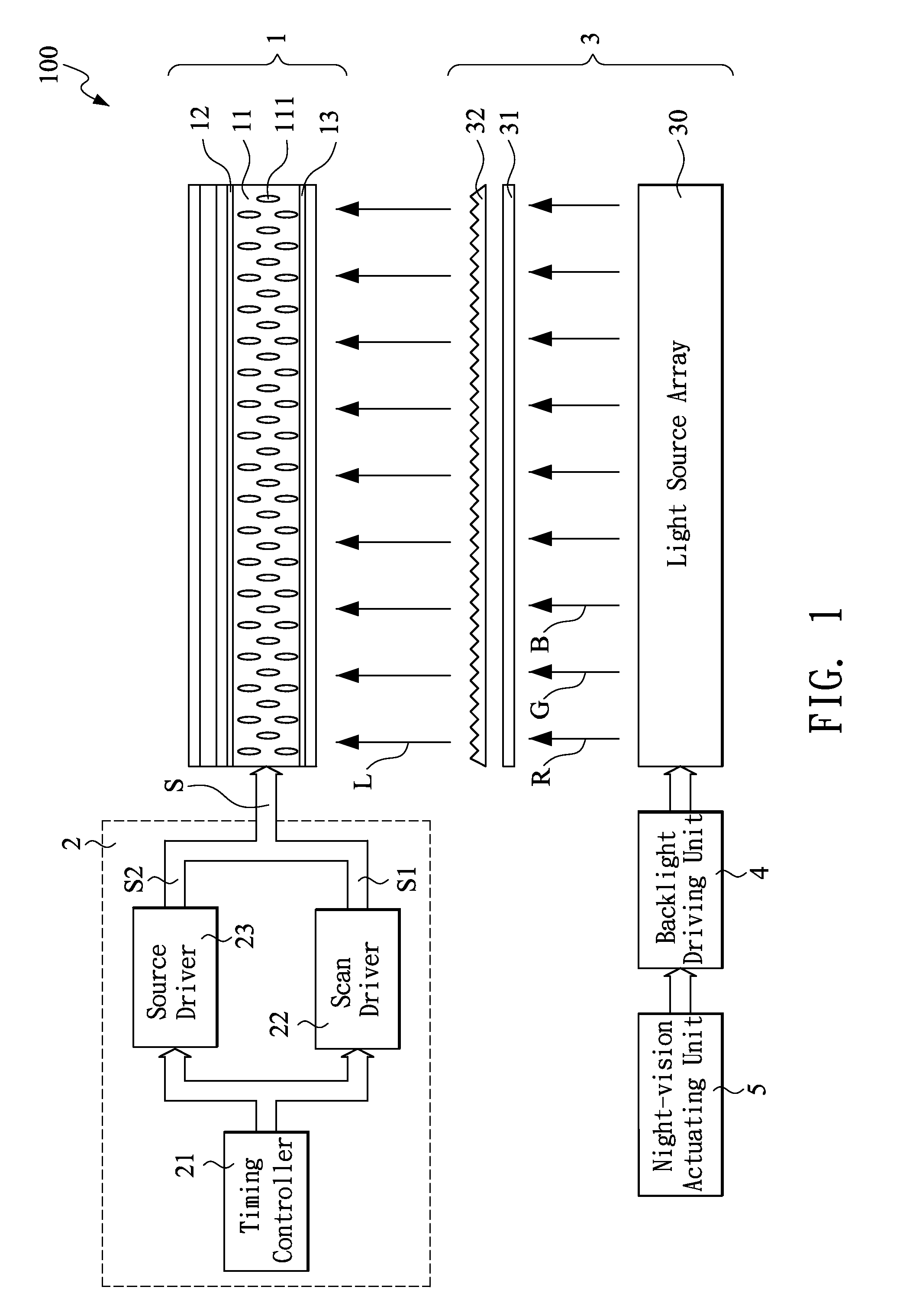 Flat display device blacklight module thereof for night vision imaging system