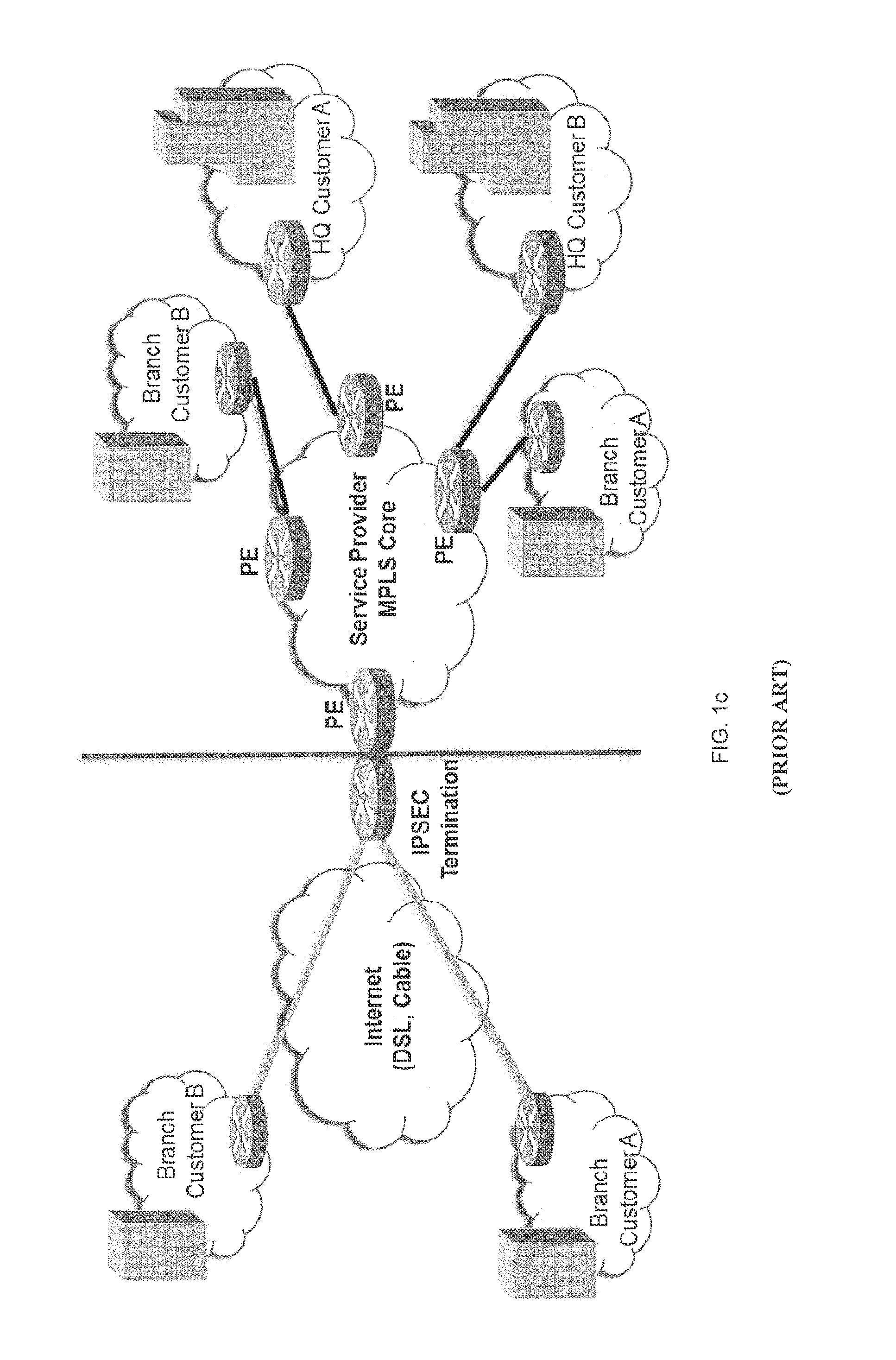 System, apparatus and method for providing a virtual network edge and overlay with virtual control plane