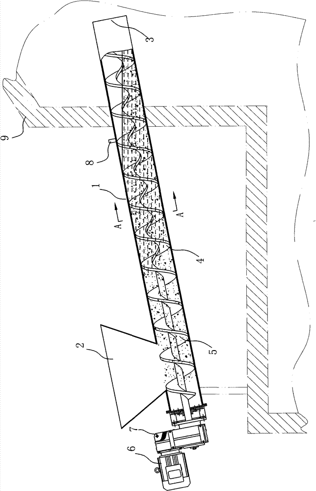 Choke feeding screw conveyor