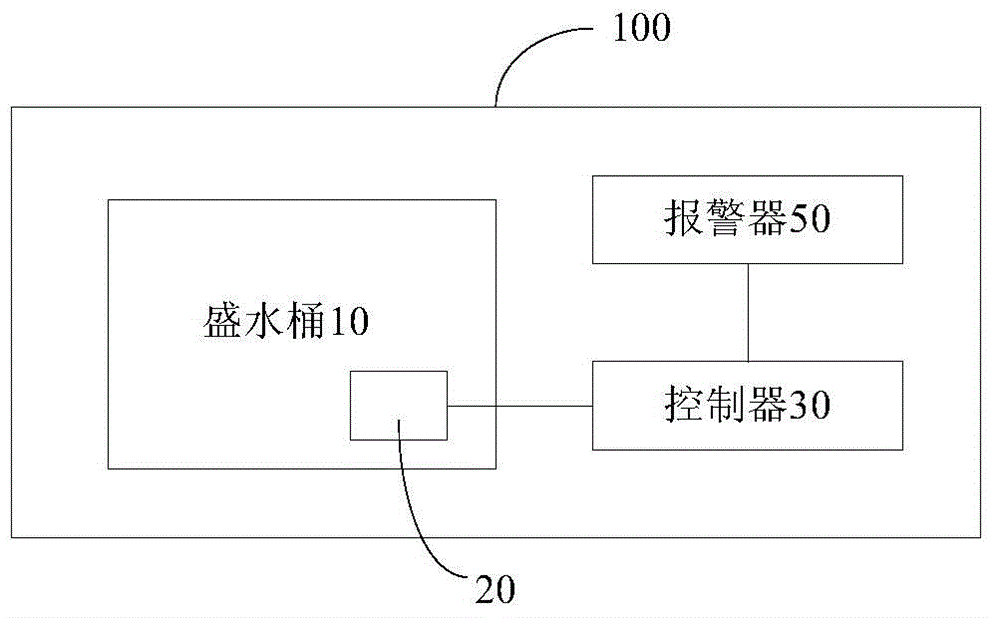 Washing machine and control method for preventing clothes in same from being dyed