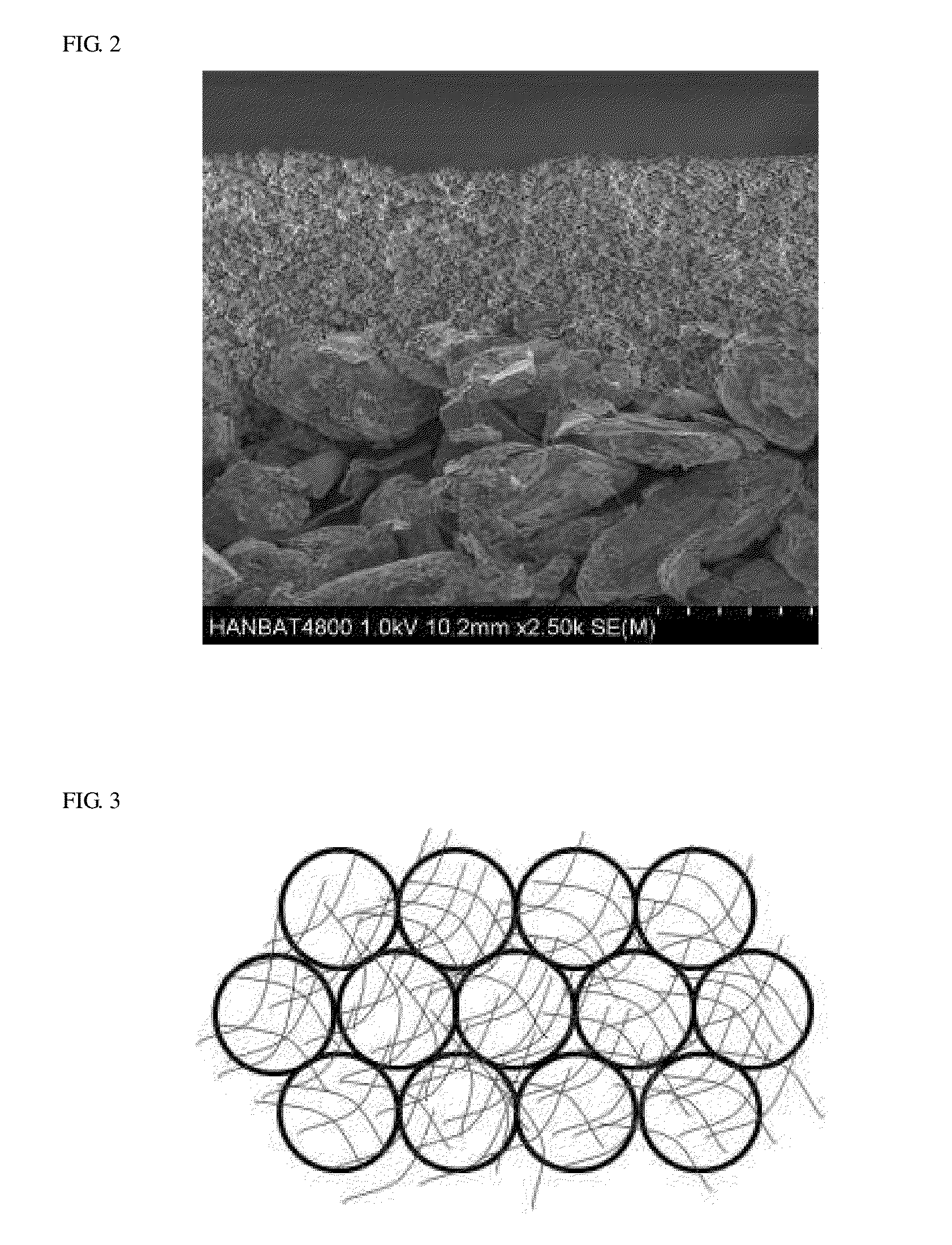 Fabricating Method of Lithium Electrode and Lithium Secondary Battery Including the Same