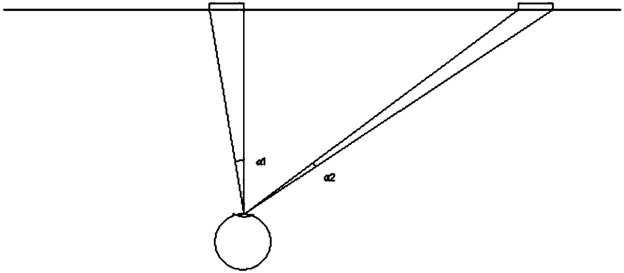 Method for solving virtual reality VR motion sickness