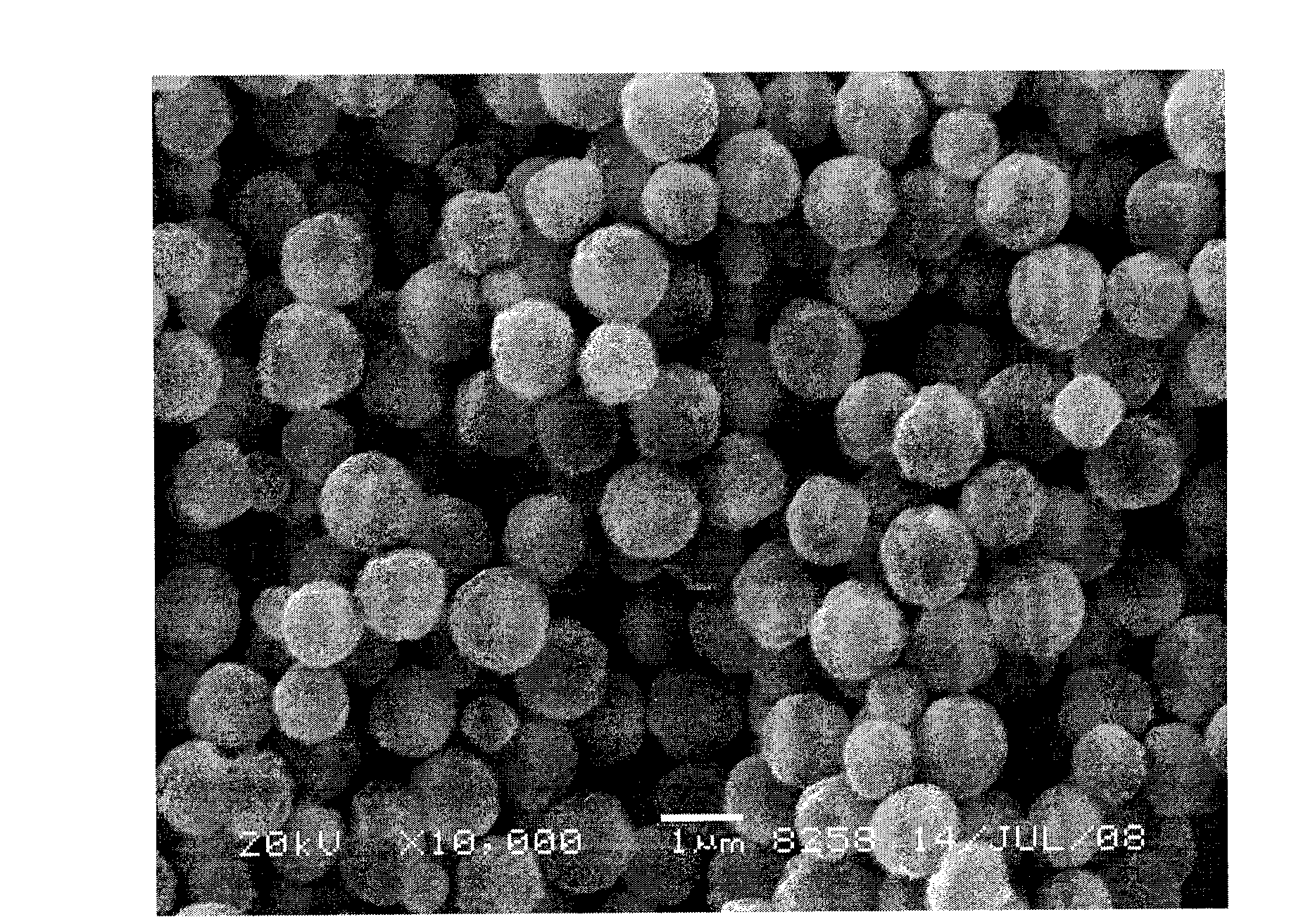 Preparation method of ultrafine copper powder for conductive paste