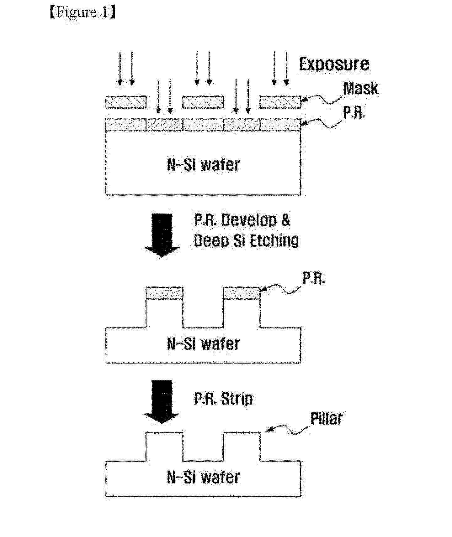 Microfluidic filter using three-dimensional carbon nanotube networks and preparation method thereof