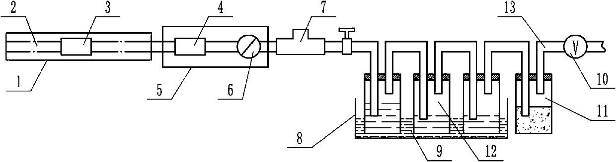 Sampling device and testing method for sulfur trioxide in flue gas