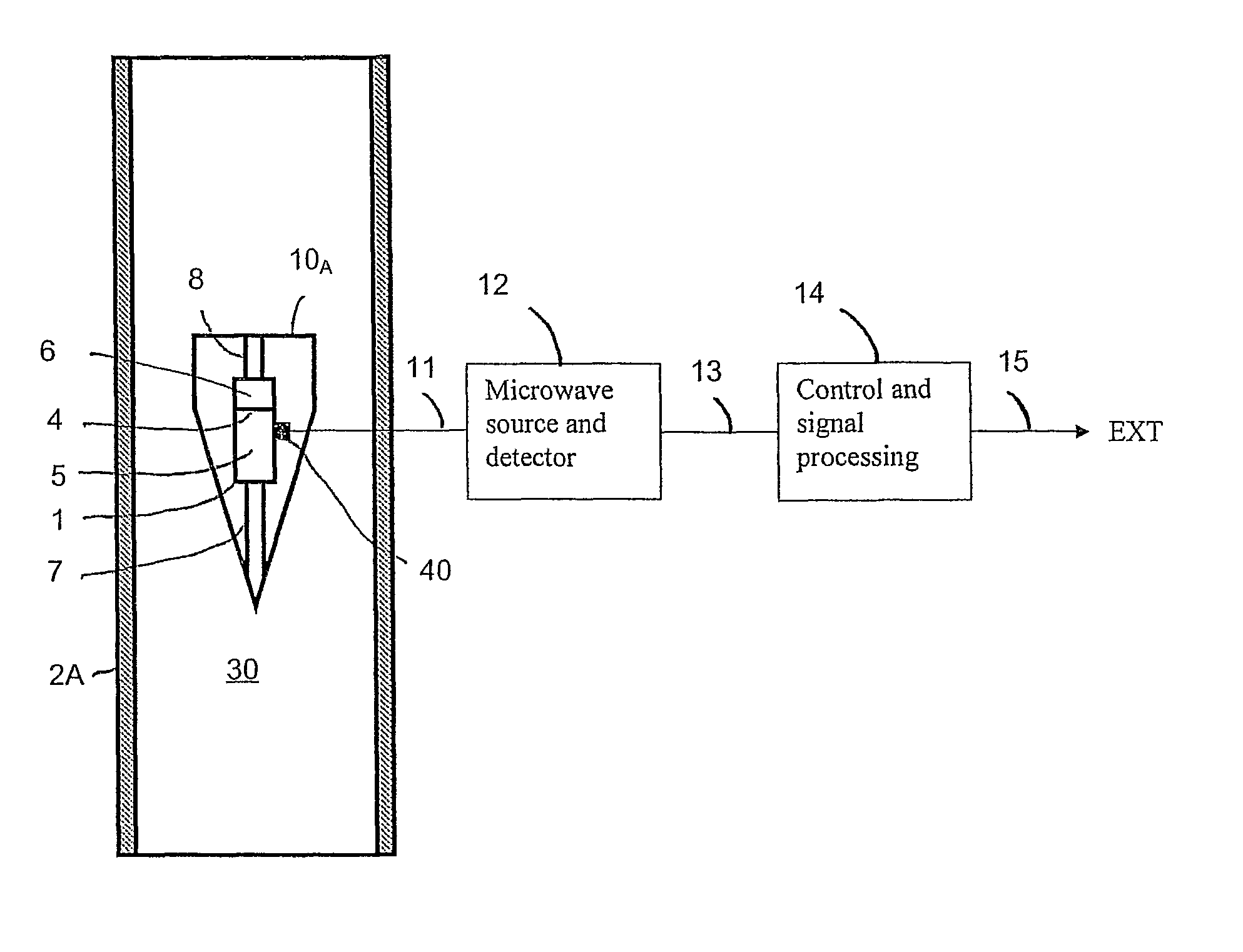 Differential pressure measurement device having a microwave resonator with a flexible member