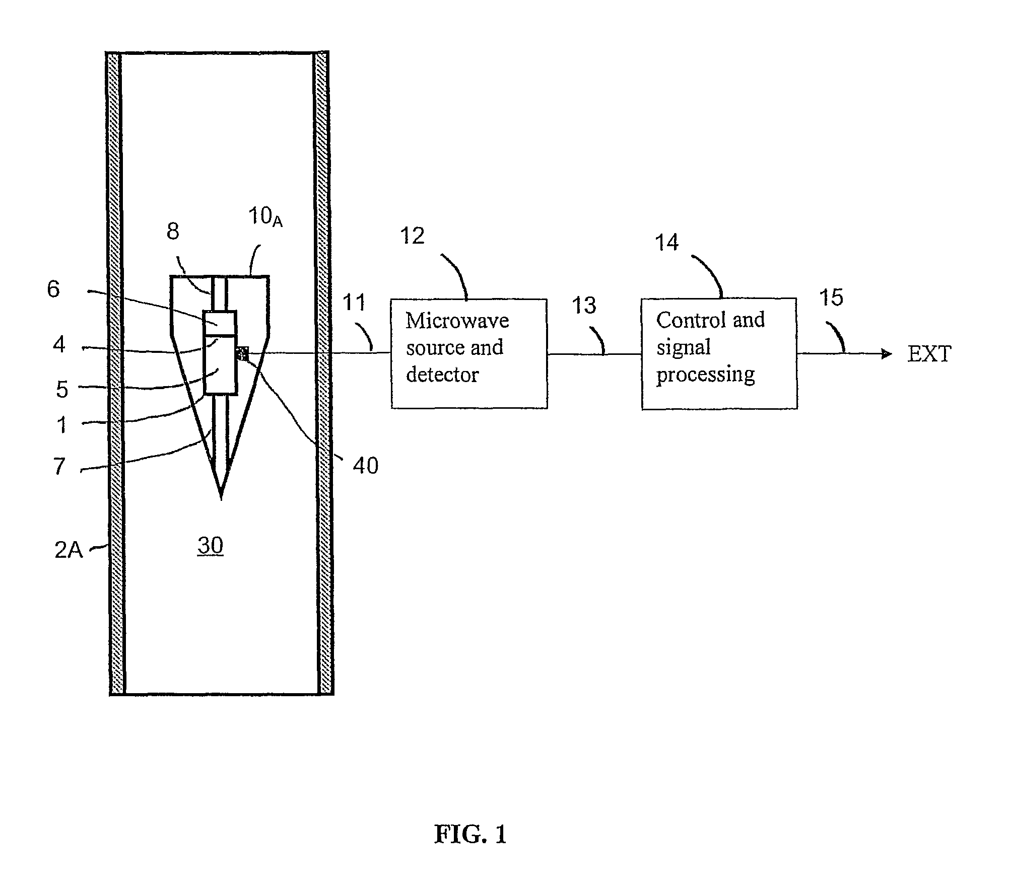 Differential pressure measurement device having a microwave resonator with a flexible member