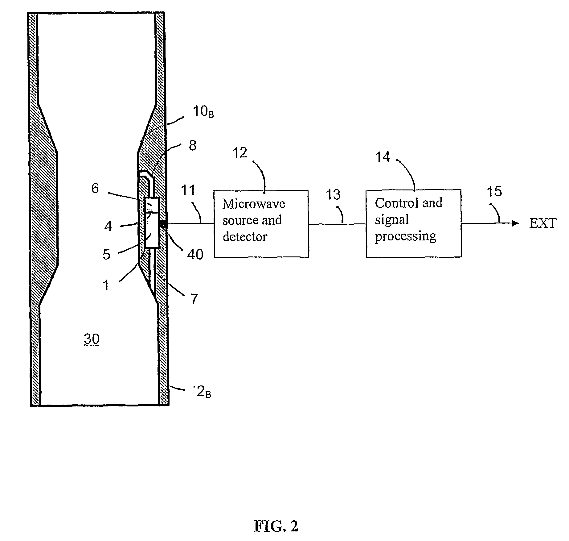 Differential pressure measurement device having a microwave resonator with a flexible member