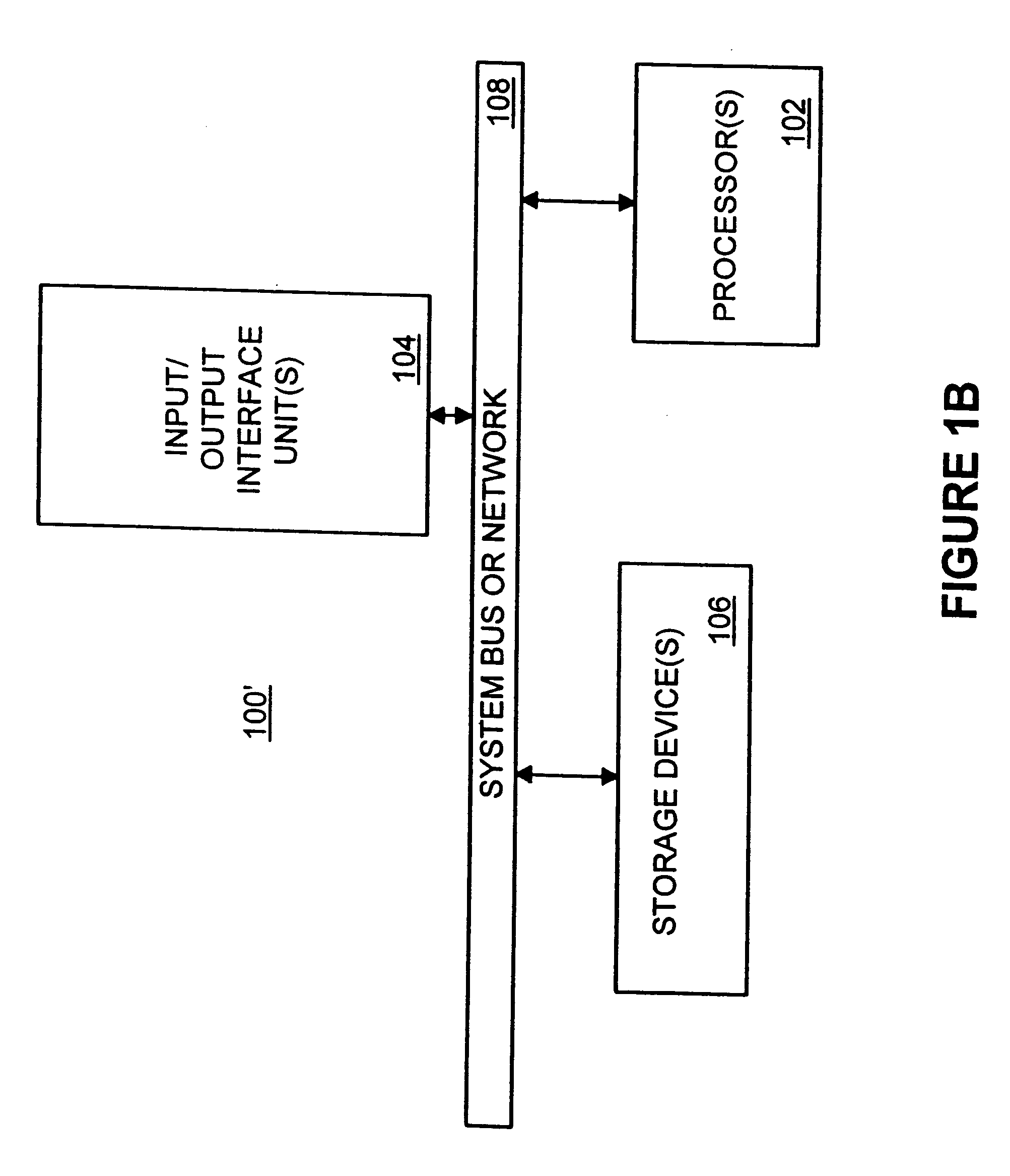 Methods, apparatus and data structures for providing a user interface, which exploits spatial memory in three-dimensions, to objects and which visually groups proximally located objects