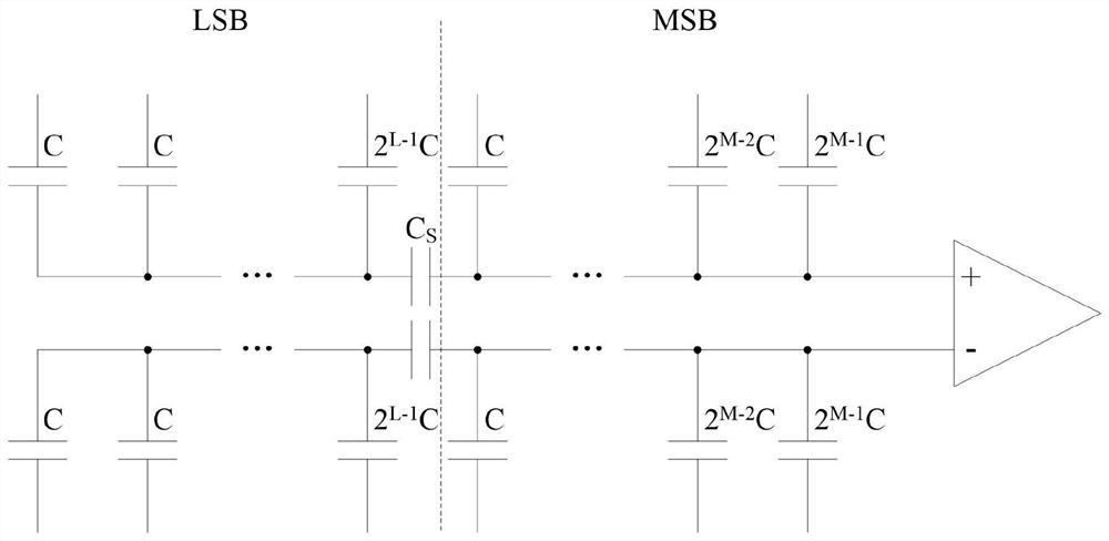 Segmented capacitor array of analog-to-digital converter and switching method