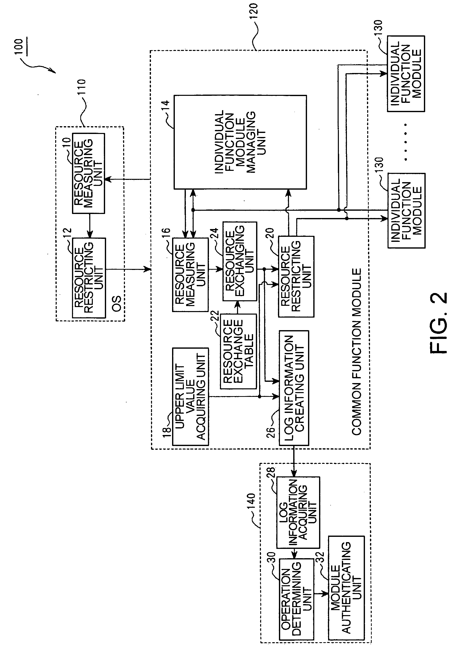Software authentication system, software authentication program, and software authentication method