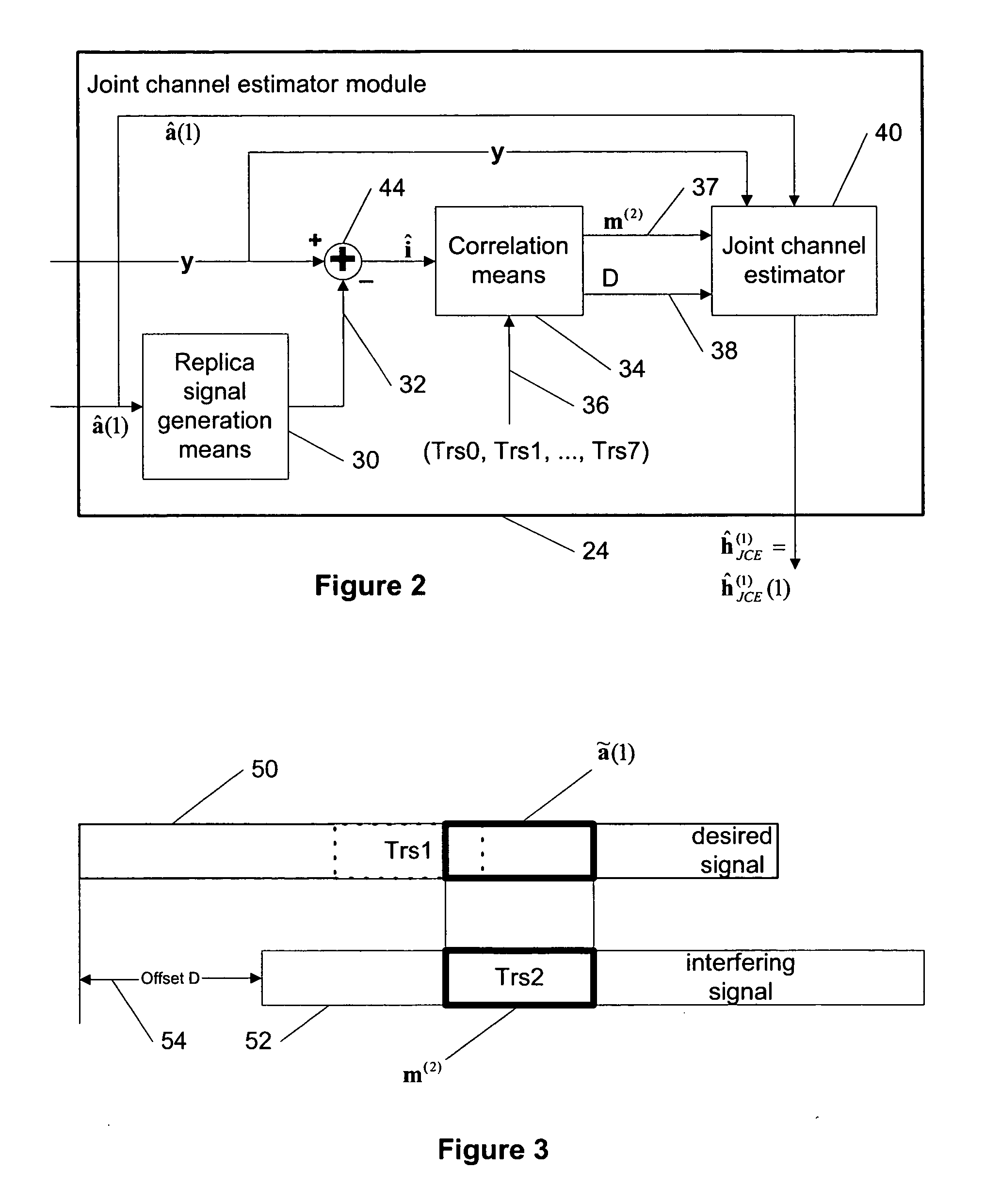 Joint channel estimator for synchronous and asynchronous interference suppression in SAIC receiver