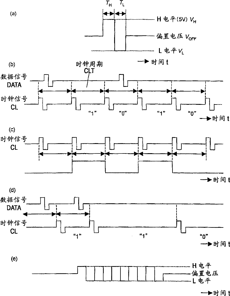 Capacitive coupling-type transmitting and receiving circuits for information signal