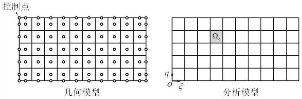 Structure isogeometric topological optimization method considering meso-nano scale effect