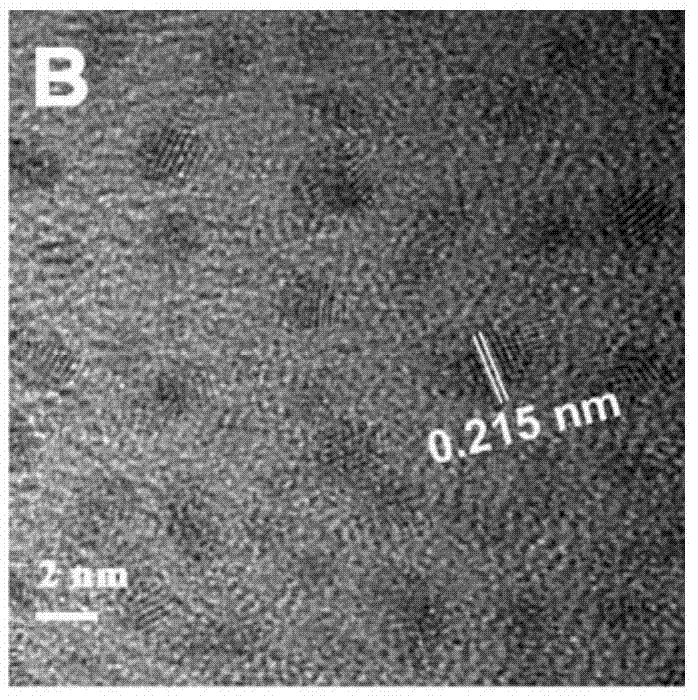 Multifunctional nanomaterials with metal-organic framework mesoporous structure and preparation method