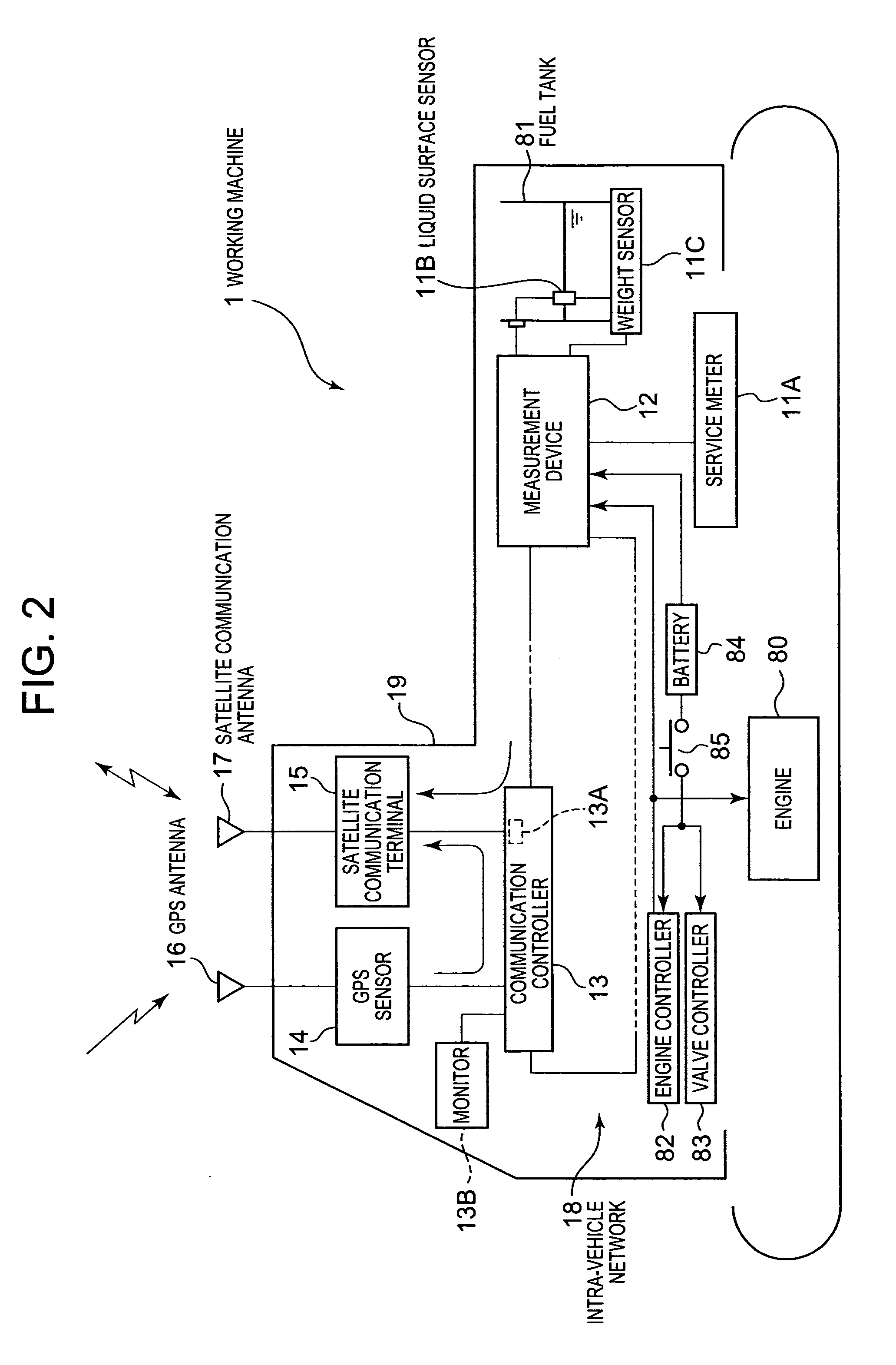 Working machine fuel management system and fuel managing method