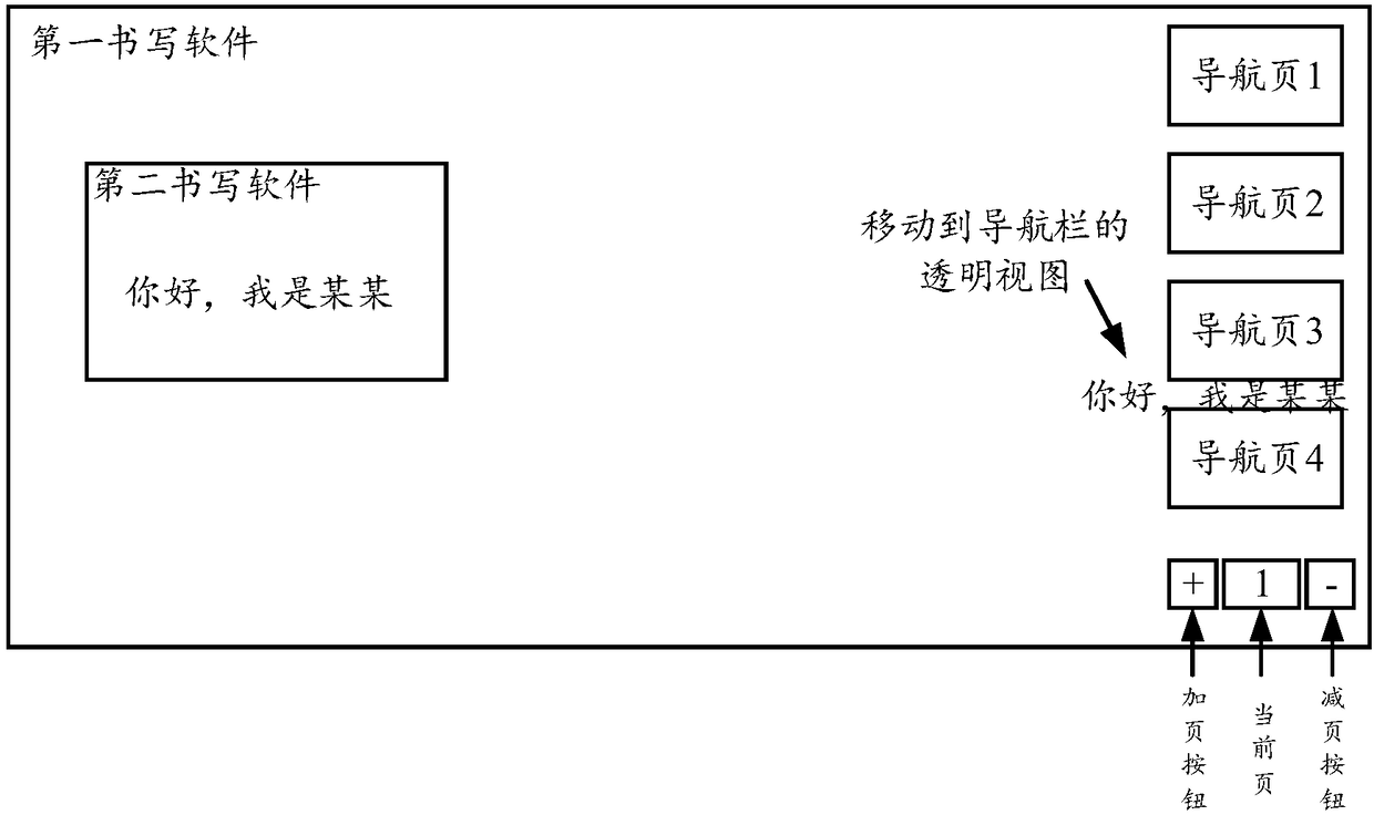Writing software interaction method and device, terminal equipment and storage medium