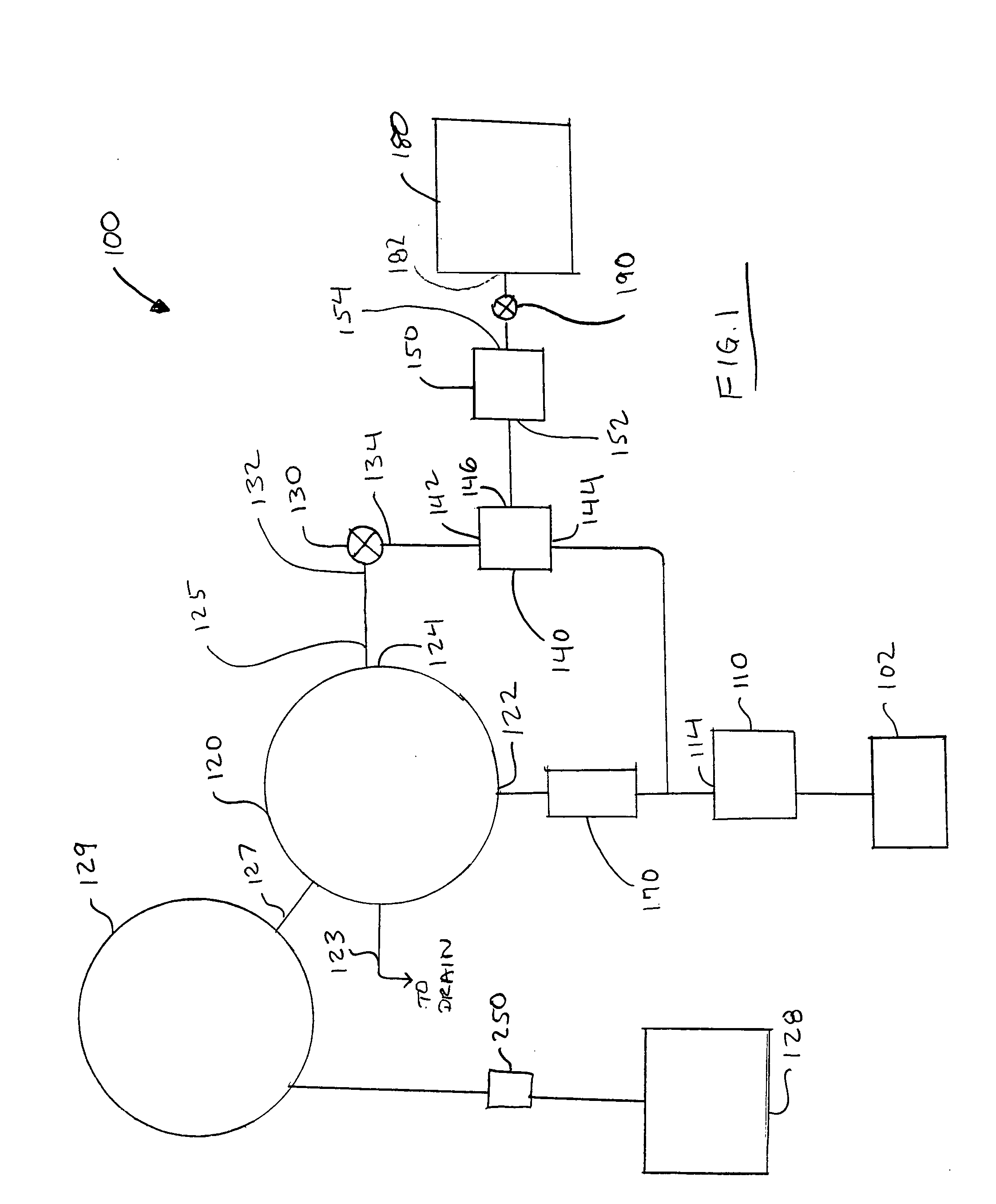 By-pass system for separating untreated water from treated water within a water treatment system