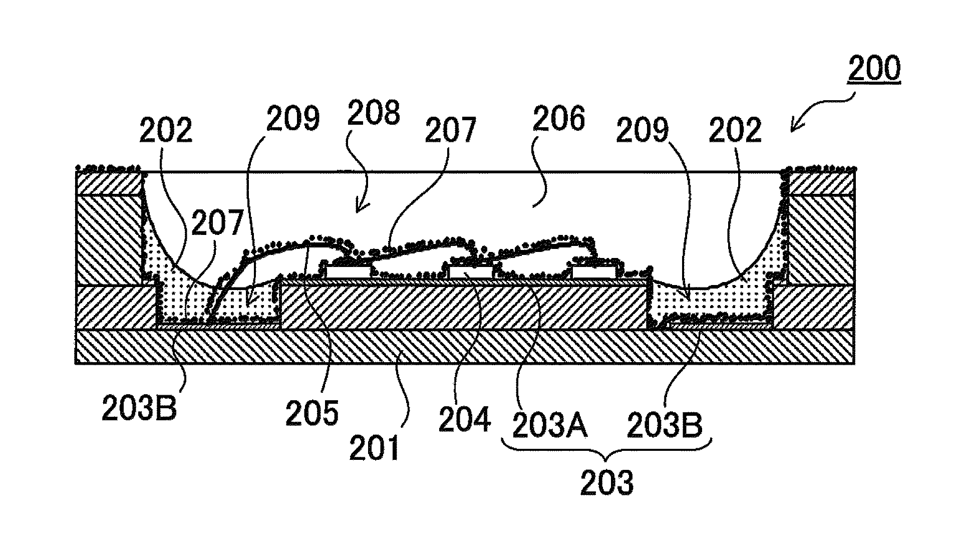 Light emitting semiconductor device and method of manufacture thereof