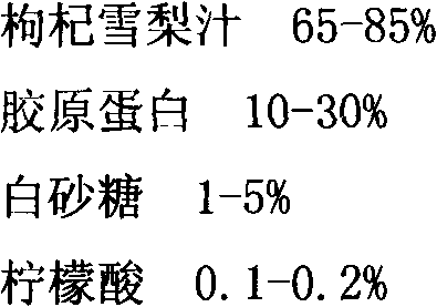 Medlar snow pear drink and preparation method thereof